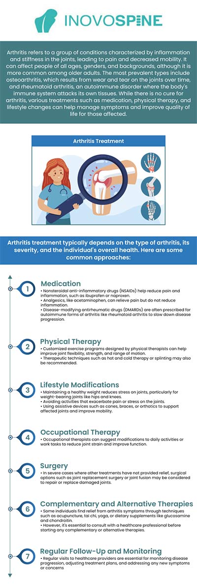 Back arthritis is an inflammation of the joints that make up your spine. It can be caused by regular use as well as other health issues. The signs and symptoms include back and neck pain, stiffness, and restricted movement, which can develop into compressing nerves. At InovoSpine, our board-certified interventional pain management specialist, Dr. Pawan Grover, MDPA, can help you get relief from immense pain from back arthritis. For more information, contact us or book an online appointment. We are conveniently located at 1140 Business Center Dr, Suite 110, Houston TX 77043. Back arthritis is an inflammation of the joints that make up your spine. It can be caused by regular use as well as other health issues. The signs and symptoms include back and neck pain, stiffness, and restricted movement, which can develop into compressing nerves. At InovoSpine, our board-certified interventional pain management specialist, Dr. Pawan Grover, MDPA, can help you get relief from immense pain from back arthritis. For more information, contact us or book an online appointment. We are conveniently located at 1140 Business Center Dr, Suite 110, Houston TX 77043.