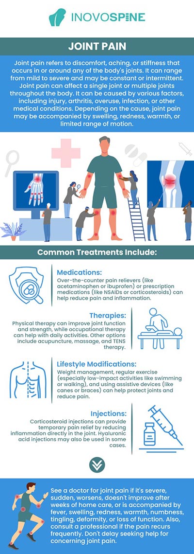 Injuries, sports, bad posture, and medical disorders (including infections, myositis, and arthritis) can all result in muscle and joint discomfort. Pain, stiffness, and a restricted range of motion in the affected body parts are the primary symptoms. Do you suffer from muscle and joint pain? Dr. Pawan Grover, MDPA offers muscle and joint pain treatments, which are available at InovoSpine. For more information, contact us or book an online appointment. We serve patients from Houston, TX and surrounding areas. Injuries, sports, bad posture, and medical disorders (including infections, myositis, and arthritis) can all result in muscle and joint discomfort. Pain, stiffness, and a restricted range of motion in the affected body parts are the primary symptoms. Do you suffer from muscle and joint pain? Dr. Pawan Grover, MDPA offers muscle and joint pain treatments, which are available at InovoSpine. For more information, contact us or book an online appointment. We serve patients from Houston, TX and surrounding areas.