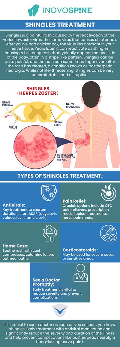 Shingles is a rash that appears on one side of the face or body and is typically unpleasant and uncomfortable. Blisters make up the rash, which usually scabs over in 7 to 10 days and goes away completely in 2 to 4 weeks. Are you suffering from shingles pain? Come to Dr. Pawan Grover, MDPA at InovoSpine for comprehensive treatment. For more information, contact us or book an appointment online. We are conveniently located at 1140 Business Center Dr, Suite 110, Houston TX 77043. Shingles is a rash that appears on one side of the face or body and is typically unpleasant and uncomfortable. Blisters make up the rash, which usually scabs over in 7 to 10 days and goes away completely in 2 to 4 weeks. Are you suffering from shingles pain? Come to Dr. Pawan Grover, MDPA at InovoSpine for comprehensive treatment. For more information, contact us or book an appointment online. We are conveniently located at 1140 Business Center Dr, Suite 110, Houston TX 77043.