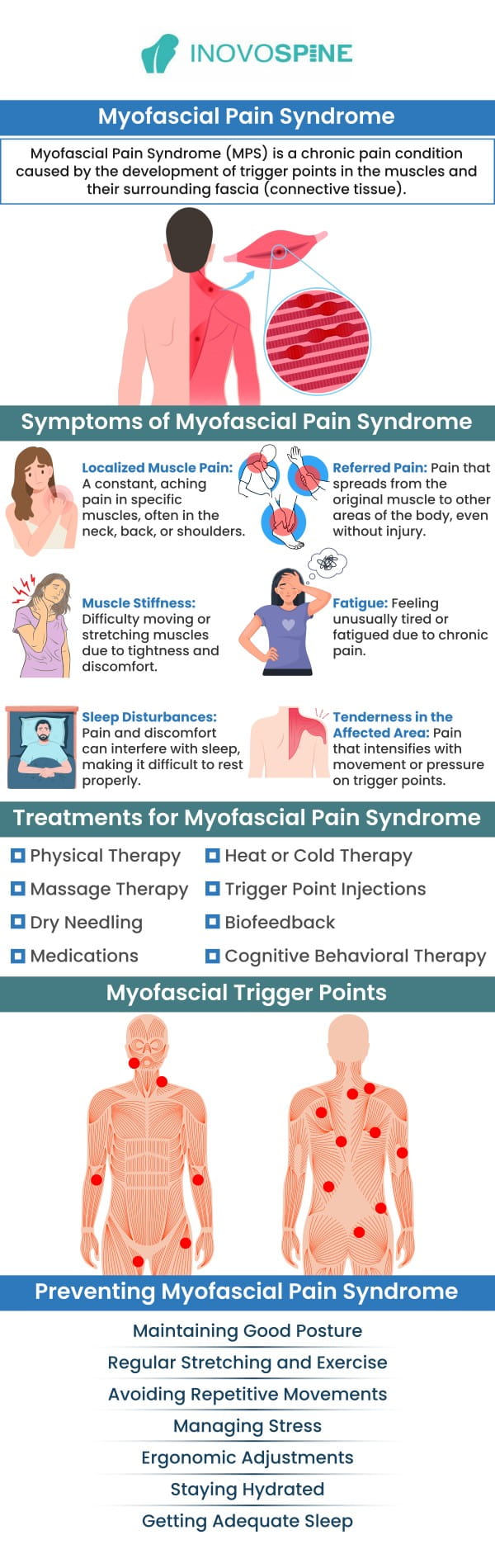 Myofascial pain syndrome is a condition where pain spreads to seemingly unrelated body areas from pressure on sensitive points in the muscles. Overuse of the muscles or recurrent injuries are common causes of the syndrome. Dr. Pawan Grover, MDPA at InovoSpine offers myofascial pain therapy to ease your pain and increase the range of motion. For more information, contact us or book an online appointment. We serve patients from Houston, TX and surrounding areas.