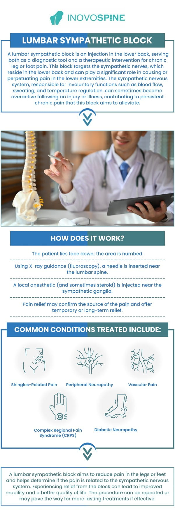 Your legs and feet may experience temporary relief from pain with a lumbar sympathetic block injection. Other physiological processes, like sweating and blood flow problems, can also be helped by it. Physicians may suggest the block for a number of conditions, including hyperhidrosis, phantom limb discomfort, and complicated regional pain syndrome. Meet with Dr. Pawan Grover, MDPA at InovoSpine if you've been considering an injection. For more information, contact us or book an appointment online. We are conveniently located at 1140 Business Center Dr, Suite 110, Houston TX 77043. Your legs and feet may experience temporary relief from pain with a lumbar sympathetic block injection. Other physiological processes, like sweating and blood flow problems, can also be helped by it. Physicians may suggest the block for a number of conditions, including hyperhidrosis, phantom limb discomfort, and complicated regional pain syndrome. Meet with Dr. Pawan Grover, MDPA at InovoSpine if you've been considering an injection. For more information, contact us or book an appointment online. We are conveniently located at 1140 Business Center Dr, Suite 110, Houston TX 77043.