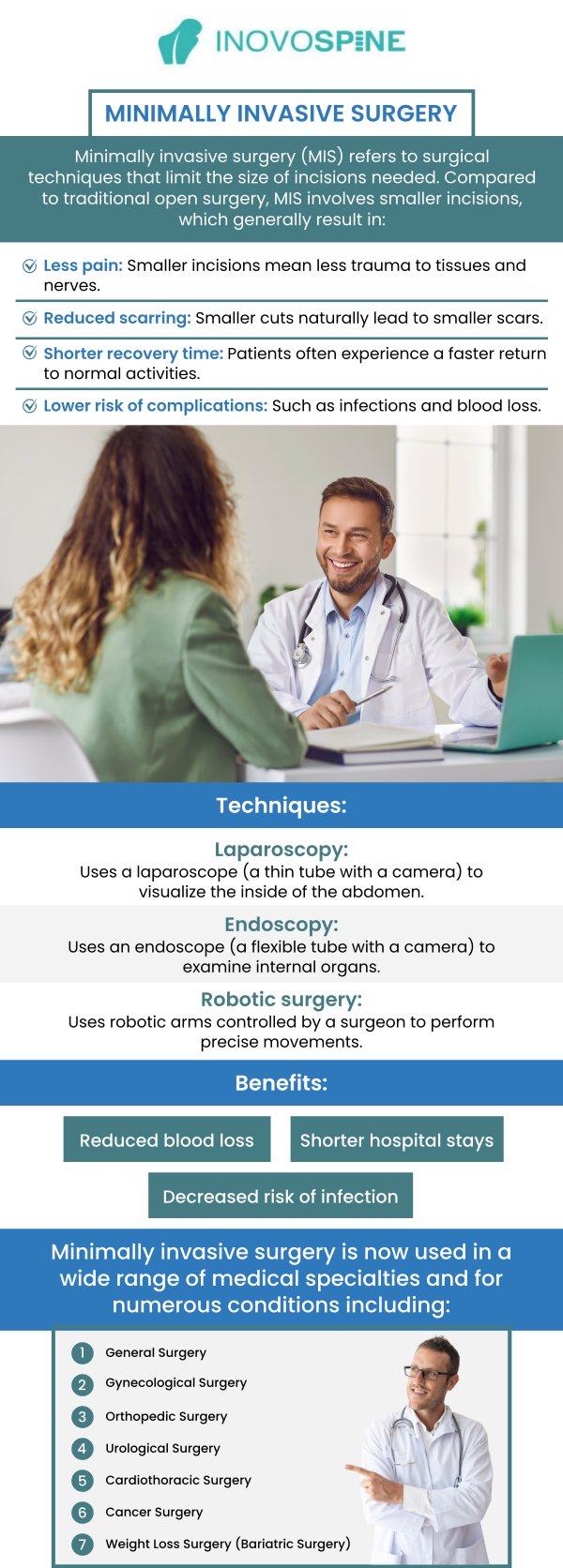 A surgical technique known as minimally invasive surgery (MIS) reduces the amount of tissue and skin incisions. In order to minimize stress during your surgery, surgeons employ technology and MIS procedures. Your risk of discomfort, complications, and recovery time are all decreased with smaller cuts. Learn more about minimally invasive procedures and how Dr. Pawan Grover, MDPA at InovoSpine can help your health and overall well-being. For more information, contact us or book an online appointment. We serve patients from Houston, TX and surrounding areas. A surgical technique known as minimally invasive surgery (MIS) reduces the amount of tissue and skin incisions. In order to minimize stress during your surgery, surgeons employ technology and MIS procedures. Your risk of discomfort, complications, and recovery time are all decreased with smaller cuts. Learn more about minimally invasive procedures and how Dr. Pawan Grover, MDPA at InovoSpine can help your health and overall well-being. For more information, contact us or book an online appointment. We serve patients from Houston, TX and surrounding areas.